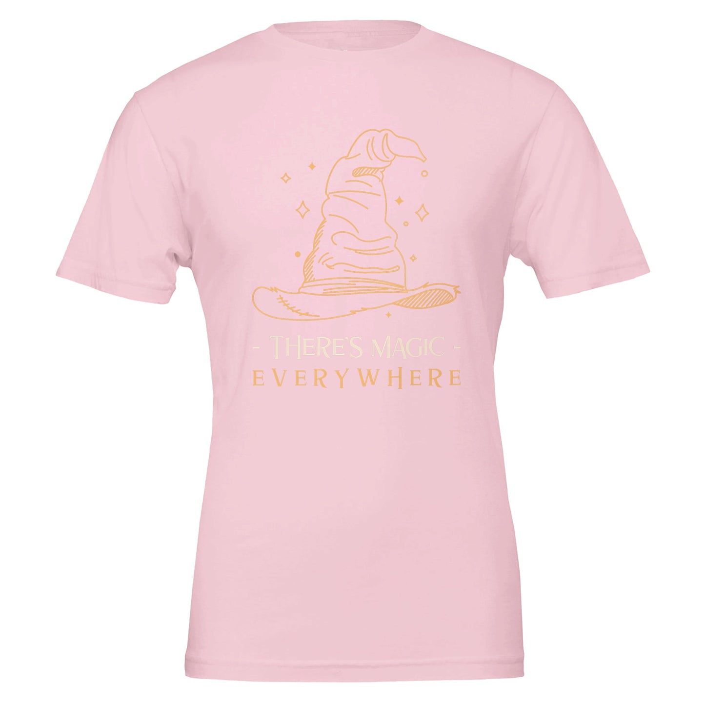 f447dc7e-64da-4650-913e-98636ac32c77